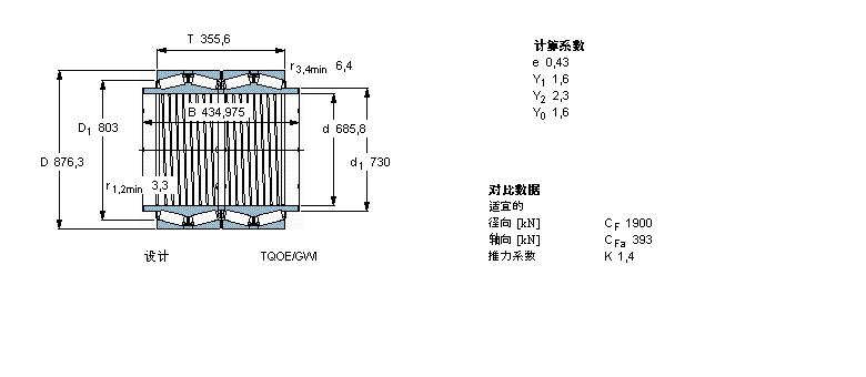 SKF 圓錐滾子軸承, 四列，TQO結(jié)構(gòu), TQOEN/GW TQOE/GWI TQOE.1/GWI, 軸承孔中的螺旋槽BT4B328704G/HA1樣本圖片