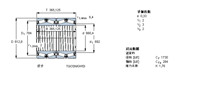 SKF 圓錐滾子軸承, 四列，TQO結(jié)構(gòu), TQOSN/GWSI, 軸承孔中的螺旋槽BT4B328977BG/HA1VA901樣本圖片