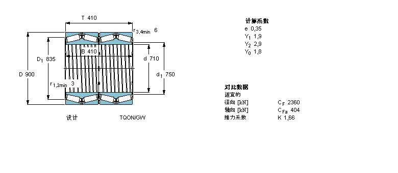 SKF 圓錐滾子軸承, 四列，TQO結(jié)構(gòu), TQON/GW, 軸承孔中的螺旋槽BT4B331351E/C775樣本圖片