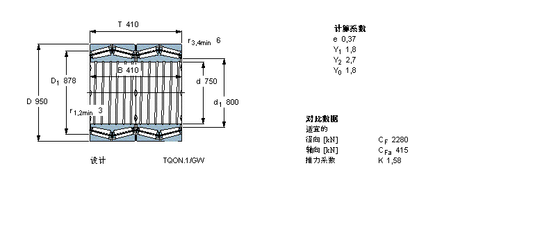 SKF 圓錐滾子軸承, 四列，TQO結(jié)構(gòu), TQON.1/GW, 軸承孔中的螺旋槽BT4-8048E/C725樣本圖片