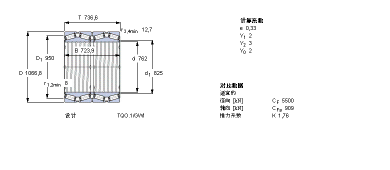 SKF 圓錐滾子軸承, 四列，TQO結(jié)構(gòu), TQO.1/GWI, 軸承孔中的螺旋槽331907樣本圖片