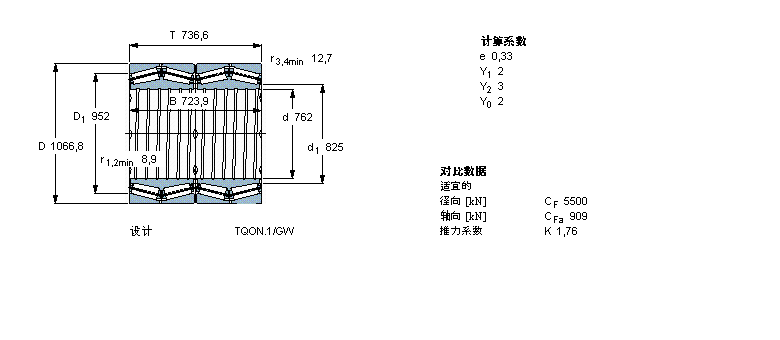 SKF 圓錐滾子軸承, 四列，TQO結構, TQON.1/GW, 軸承孔中的螺旋槽BT4B331907BG/HA4樣本圖片