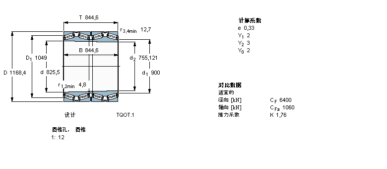 SKF 圓錐滾子軸承, 四列，TQO結(jié)構(gòu), TQOT.1, 圓錐型內(nèi)孔BT4B334040/HA4樣本圖片
