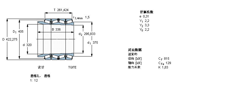 SKF 圓錐滾子軸承, 四列，TQI結(jié)構(gòu), TQITE, 圓錐型內(nèi)孔BT4B328344/HA1樣本圖片