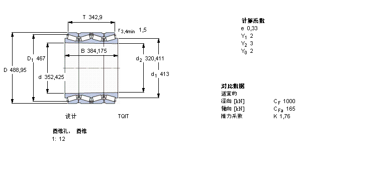 SKF 圓錐滾子軸承, 四列，TQI結(jié)構(gòu), TQIT, 圓錐型內(nèi)孔BT4B332654/HA1樣本圖片