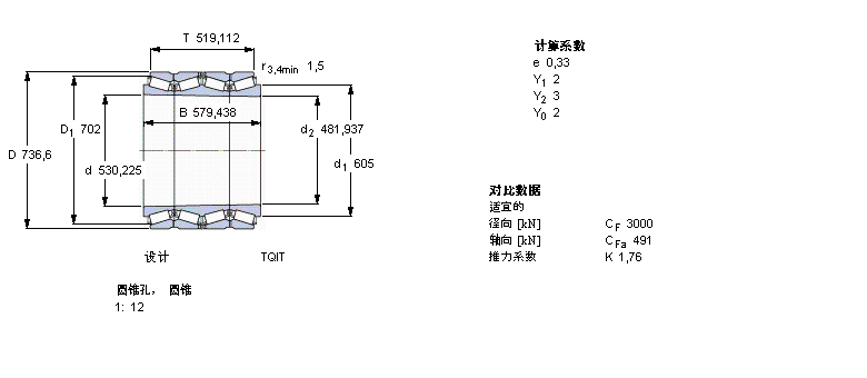 SKF 圓錐滾子軸承, 四列，TQI結(jié)構(gòu), TQIT, 圓錐型內(nèi)孔BT4B332933/HA1樣本圖片