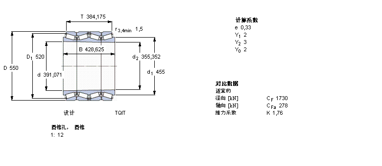 SKF 圓錐滾子軸承, 四列，TQI結(jié)構(gòu), TQIT, 圓錐型內(nèi)孔BT4B328305/HA1樣本圖片