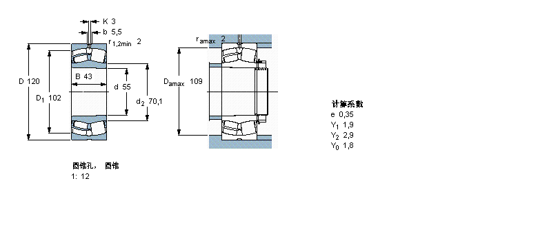 SKF 球面滾子軸承, 圓柱和圓錐孔, 圓錐型內(nèi)孔, 無密封件22311EK樣本圖片