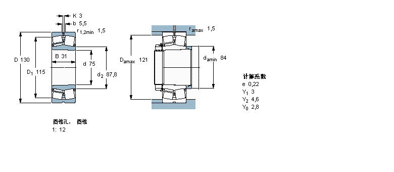 SKF 球面滾子軸承, 圓柱和圓錐孔, 圓錐型內(nèi)孔, 無密封件22215EK樣本圖片