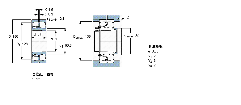 SKF 球面滾子軸承, 圓柱和圓錐孔, 圓錐型內(nèi)孔, 無密封件22314EK樣本圖片