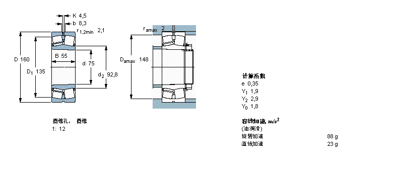 SKF 球面滾子軸承, 圓柱和圓錐孔, 圓錐型內(nèi)孔, 用于振動場合22315EKJA/VA405樣本圖片