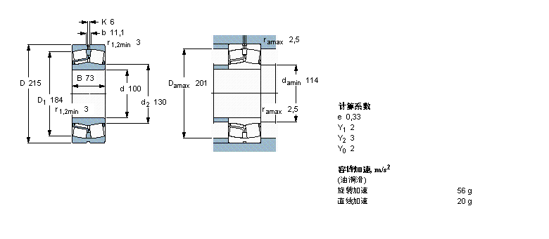 SKF 球面滾子軸承, 圓柱和圓錐孔, 圓柱型內(nèi)孔, 用于振動(dòng)場(chǎng)合22320EJA/VA405樣本圖片