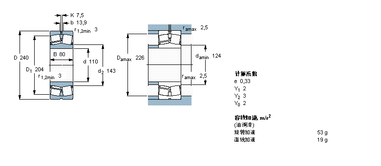 SKF 球面滾子軸承, 圓柱和圓錐孔, 圓柱型內(nèi)孔, 用于振動場合22322EJA/VA405樣本圖片