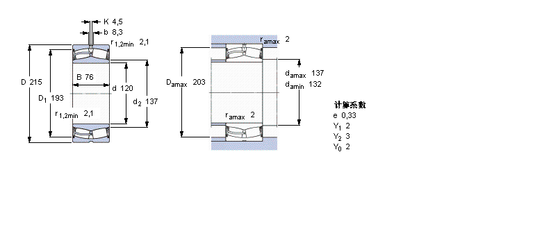 SKF 球面滾子軸承, 圓柱和圓錐孔, 圓柱型內(nèi)孔, 兩面密封件23224-2CS5/VT143樣本圖片