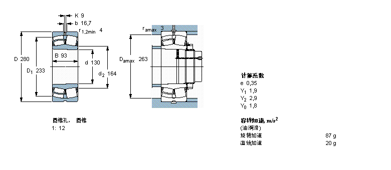 SKF 球面滾子軸承, 圓柱和圓錐孔, 圓錐型內(nèi)孔, 用于振動(dòng)場(chǎng)合22326CCKJA/W33VA405樣本圖片