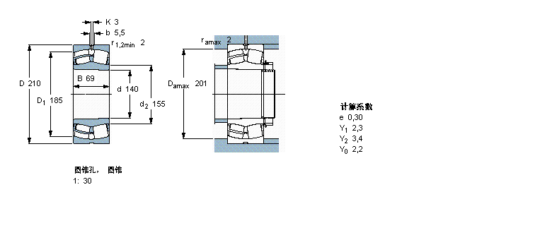 SKF 球面滾子軸承, 圓柱和圓錐孔, 圓錐型內(nèi)孔, 無密封件24028CCK30/W33樣本圖片