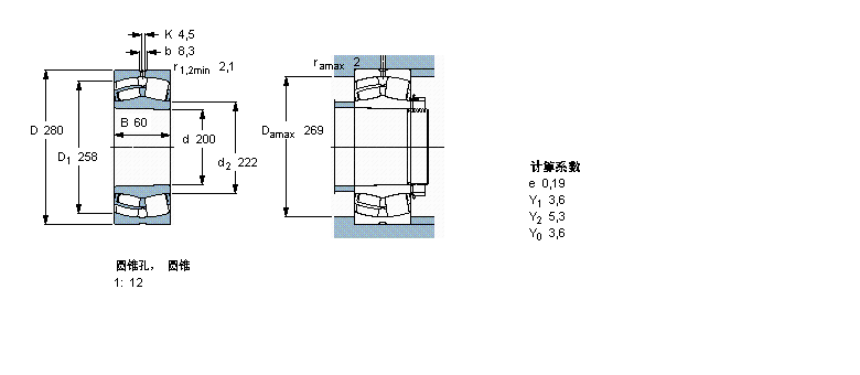 SKF 球面滾子軸承, 圓柱和圓錐孔, 圓錐型內(nèi)孔, 無密封件23940CCK/W33樣本圖片