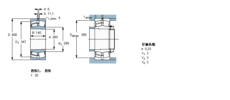 SKF 球面滾子軸承, 圓柱和圓錐孔, 圓錐型內(nèi)孔, 無密封件24052CCK30/W33樣本圖片