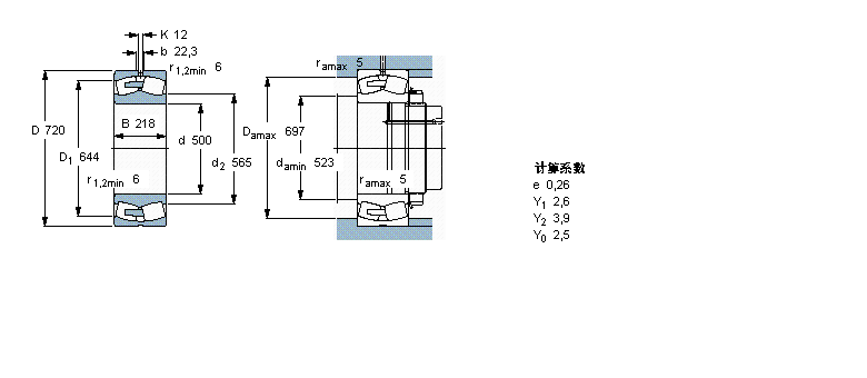 SKF 球面滾子軸承, 圓柱和圓錐孔, 圓柱型內(nèi)孔, 無(wú)密封件240/500ECA/W33樣本圖片