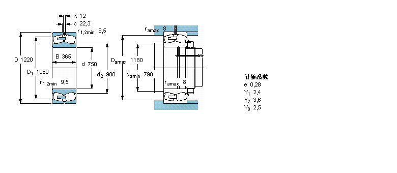 SKF 球面滾子軸承, 圓柱和圓錐孔, 圓柱型內(nèi)孔, 無密封件231/750CA/W33樣本圖片