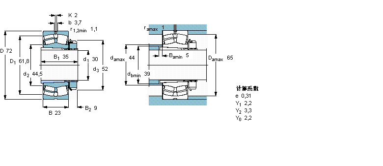 SKF 球面滾子軸承, 帶緊定套的22207EK+H307樣本圖片