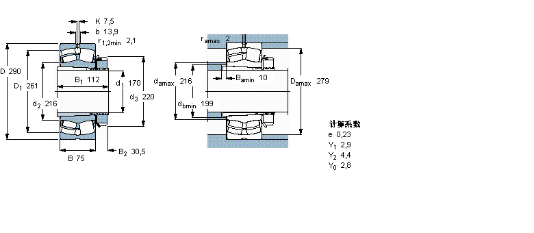 SKF 球面滾子軸承, 帶緊定套的23038CCK/W33+H3038樣本圖片