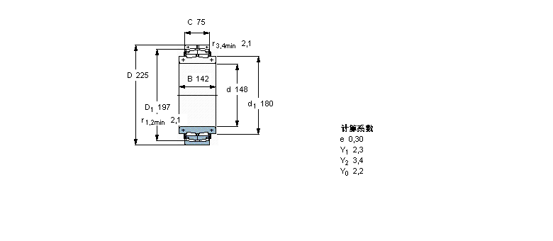 SKF 球面滾子軸承, 剖分式BS2B321578樣本圖片