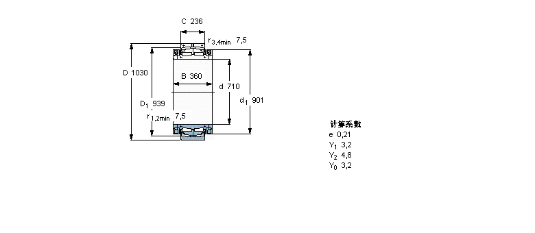 SKF 球面滾子軸承, 剖分式BS2B247181樣本圖片