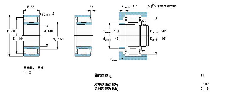 SKF CARB圓環(huán)滾子軸承, 圓柱和圓錐孔, 圓錐型內孔, 與保持架C3028K樣本圖片