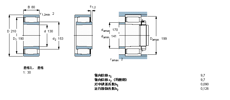 SKF CARB圓環(huán)滾子軸承, 圓柱和圓錐孔, 圓錐型內(nèi)孔, 滿C4126K30V/VE240樣本圖片