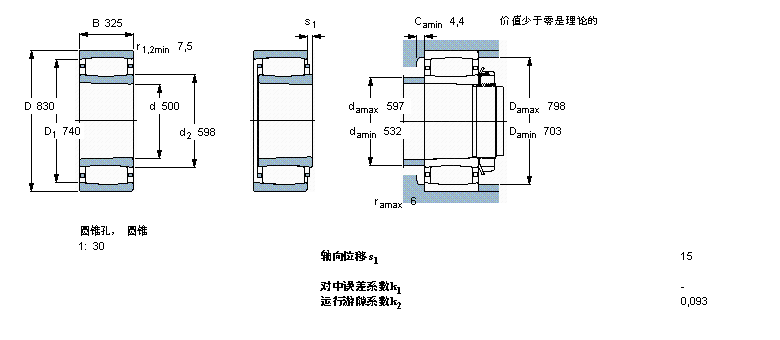SKF CARB圓環(huán)滾子軸承, 圓柱和圓錐孔, 圓錐型內(nèi)孔, 與保持架C41/500K30MB樣本圖片
