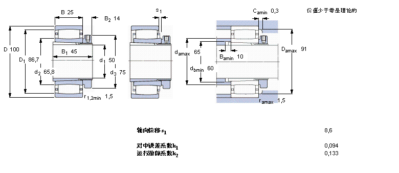 SKF CARB圓環(huán)滾子軸承, 帶緊定套的, 與保持架C2211KTN9+H311E樣本圖片