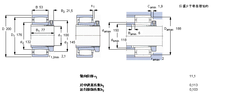 SKF CARB圓環(huán)滾子軸承, 帶緊定套的, 與保持架C2222K+H322E樣本圖片