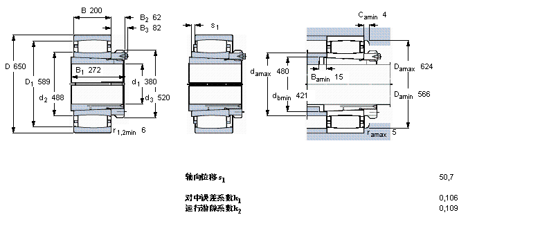 SKF CARB圓環(huán)滾子軸承, 帶緊定套的, 與保持架C3180KMB+OH3180HE樣本圖片
