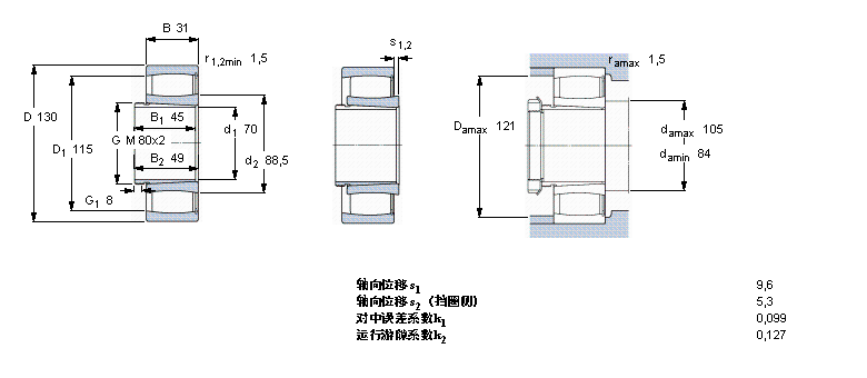 SKF CARB圓環(huán)滾子軸承, 帶退卸套的, 滿(mǎn)C2215KV+AH315G樣本圖片