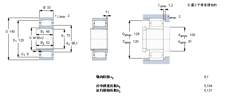 SKF CARB圓環(huán)滾子軸承, 帶退卸套的, 與保持架C2216K+AH316樣本圖片