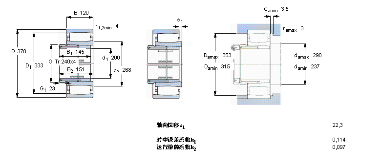 SKF CARB圓環(huán)滾子軸承, 帶退卸套的, 與保持架C3144K+AOH3144樣本圖片