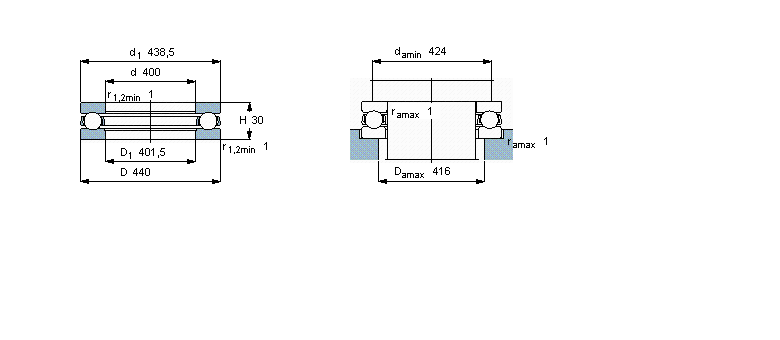 SKF 推力球軸承, 單向51080F樣本圖片
