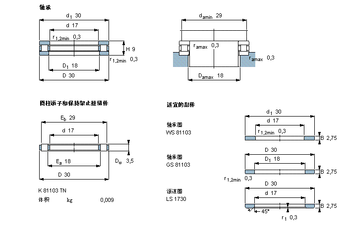 SKF 圓柱滾子推力軸承, 軸承 / 圓柱滾子和保持架止推組件81103TN樣本圖片