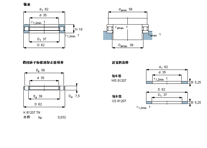 SKF 圓柱滾子推力軸承, 軸承 / 圓柱滾子和保持架止推組件81207TN樣本圖片