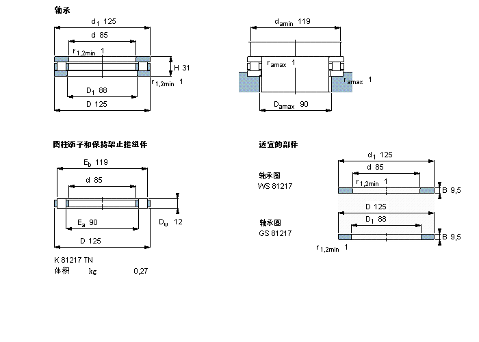 SKF 圓柱滾子推力軸承, 軸承 / 圓柱滾子和保持架止推組件81217TN樣本圖片