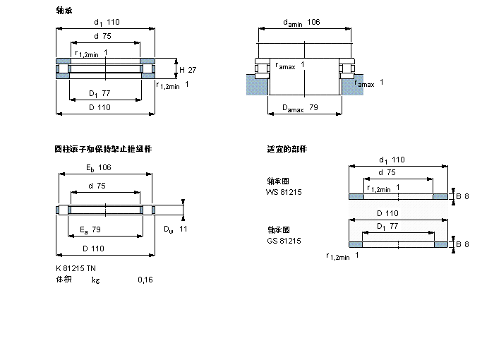 SKF 圓柱滾子推力軸承, 軸承 / 圓柱滾子和保持架止推組件81215TN樣本圖片