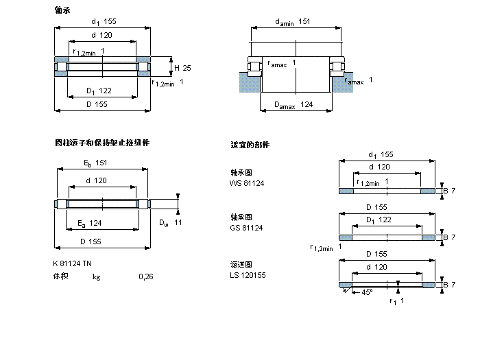 SKF 圓柱滾子推力軸承, 軸承 / 圓柱滾子和保持架止推組件81124TN樣本圖片