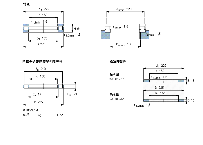 SKF 圓柱滾子推力軸承, 軸承 / 圓柱滾子和保持架止推組件81232M樣本圖片