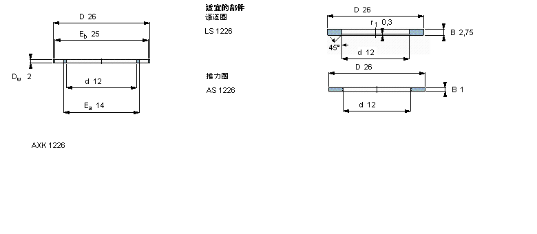SKF 滾針推力軸承, 滾針與保持架推力組件 and bearings with centring spigot, 滾針與保持架推力組件AXK1226樣本圖片