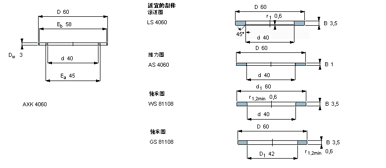SKF 滾針推力軸承, 滾針與保持架推力組件 and bearings with centring spigot, 滾針與保持架推力組件AXK4060樣本圖片