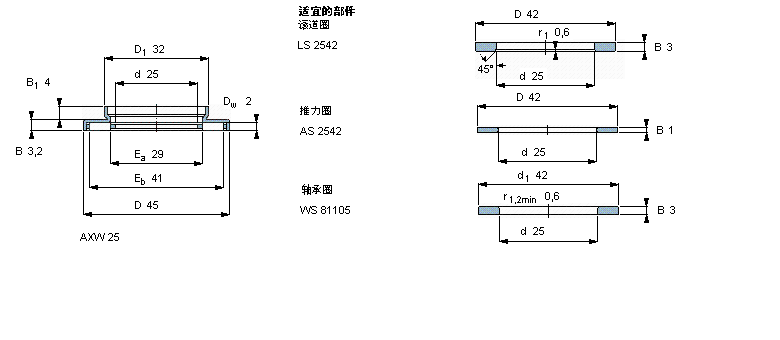 SKF 滾針推力軸承, 滾針與保持架推力組件 and bearings with centring spigot, with a centring spigotAXW25樣本圖片