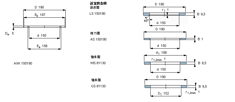SKF 滾針推力軸承, 滾針與保持架推力組件 and bearings with centring spigot, 滾針與保持架推力組件AXK150190樣本圖片