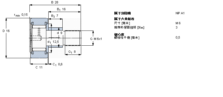SKF 凸輪從動(dòng)件KRE16PPA樣本圖片