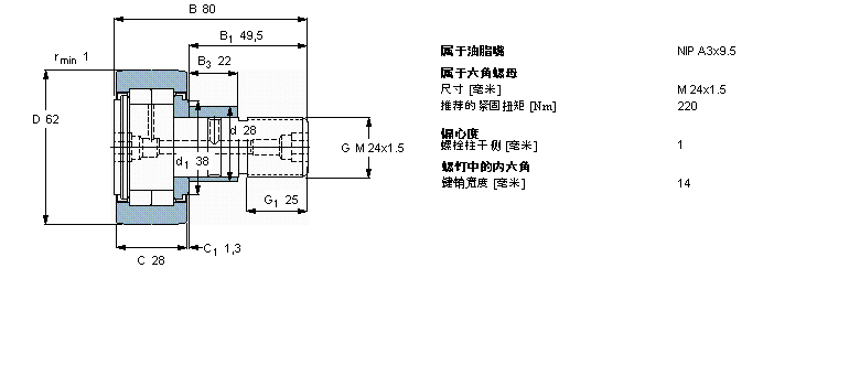 SKF 凸輪從動件NUKRE62A樣本圖片